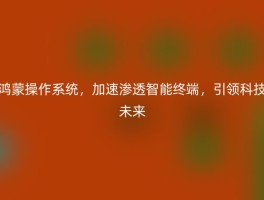 鸿蒙操作系统，加速渗透智能终端，引领科技未来