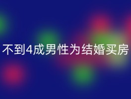 不到4成男性为结婚买房