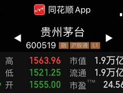 突发！今天茅台遭遇“黑色星期五”
