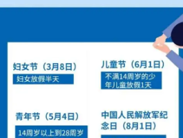 上海妇女节补假规定出炉，女职工享半天假