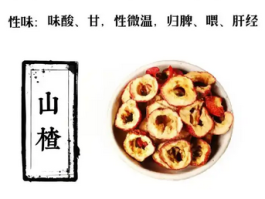 山楂：酸甜可口的小果子，揭秘山楂的功效与作用