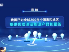 今年风电光伏发电装机预计新增2.8亿千瓦