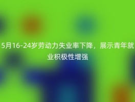 5月16-24岁劳动力失业率下降，展示青年就业积极性增强